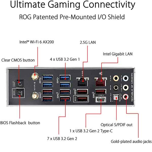 قیمت خرید مادربرد ایسوس مدل (X570 ROG Crosshair VIII Hero Gaming (Wi-Fi